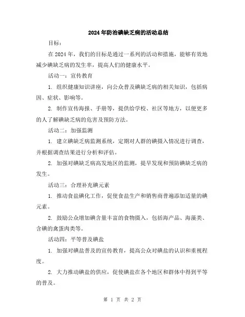 2024年防治碘缺乏病的活动总结