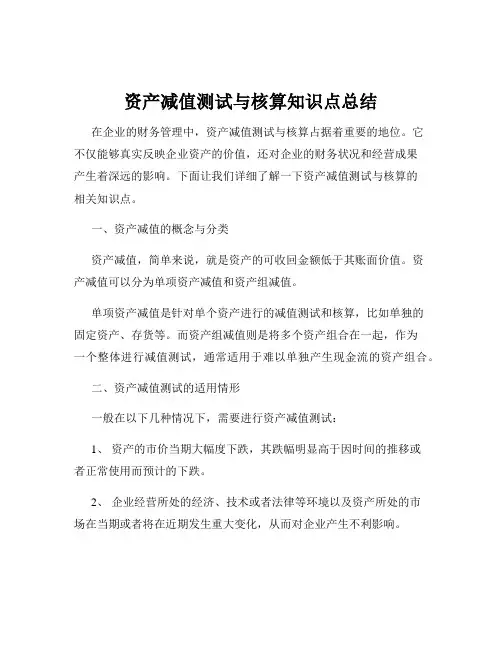 资产减值测试与核算知识点总结