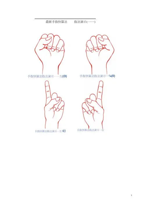 史上最全,带详图手指快算法(包会)