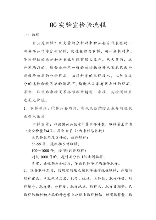 QC实验室检验流程
