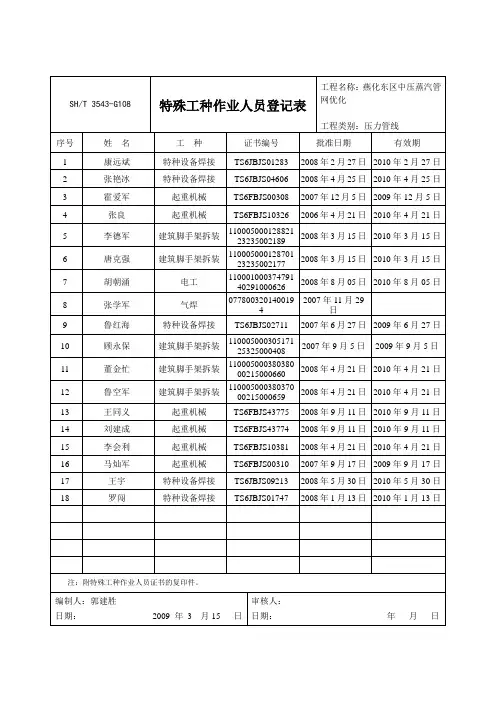 3543-G108 特殊工作作业人员登记表