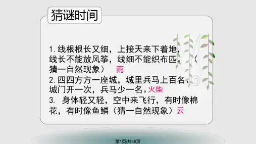 三年级比喻句PPT课件