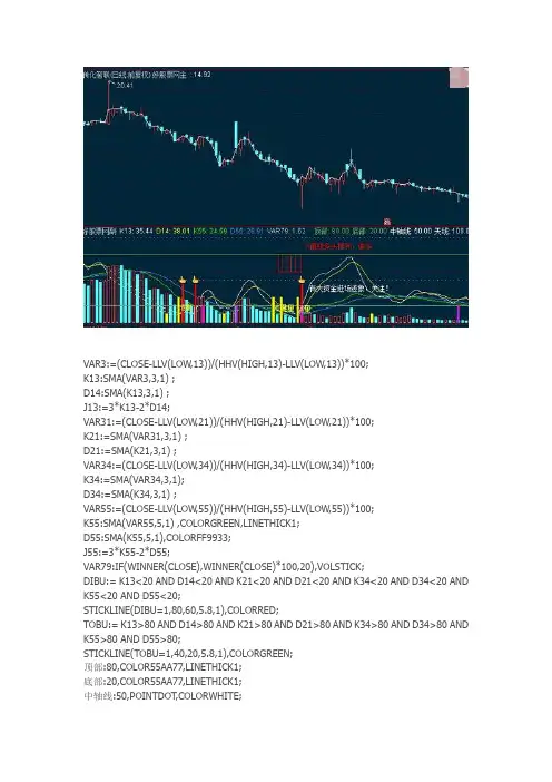 成交量波段操盘通达信指标公式源码