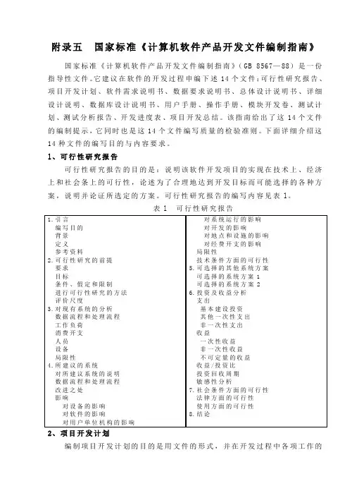 软件开发软件产品开发文件编制指南