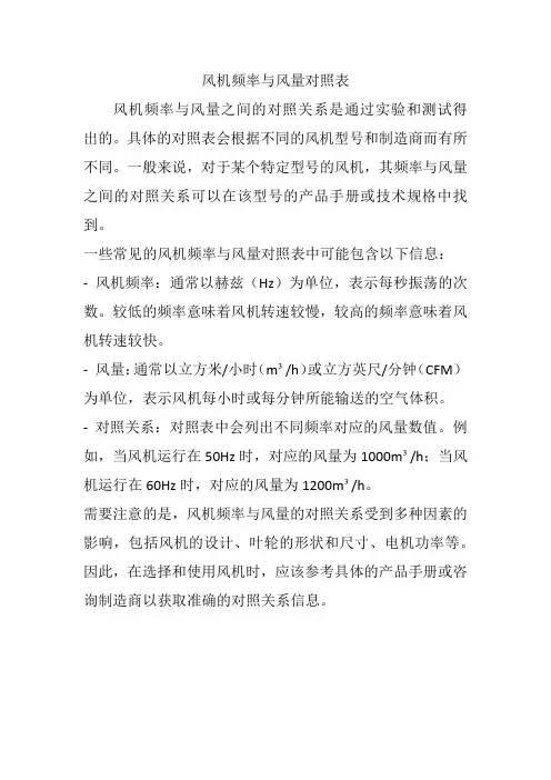 风机频率与风量对照表