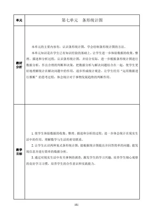 四年级数学上册第七单元《条形统计图》教案