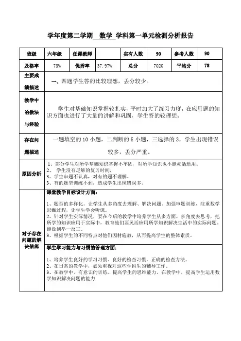 数学六年级下册第一单元试卷分析