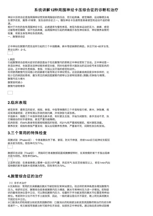 系统讲解12种周围神经卡压综合征的诊断和治疗