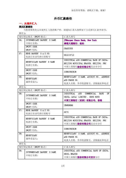 境外外汇汇入汇款路径