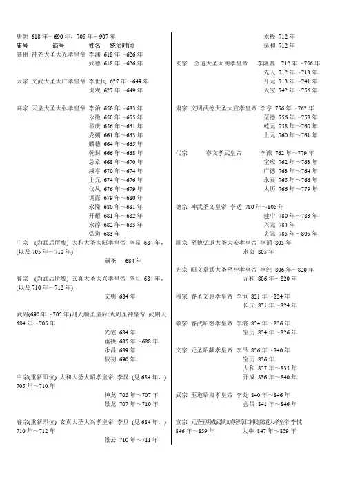 唐宋辽历代皇帝