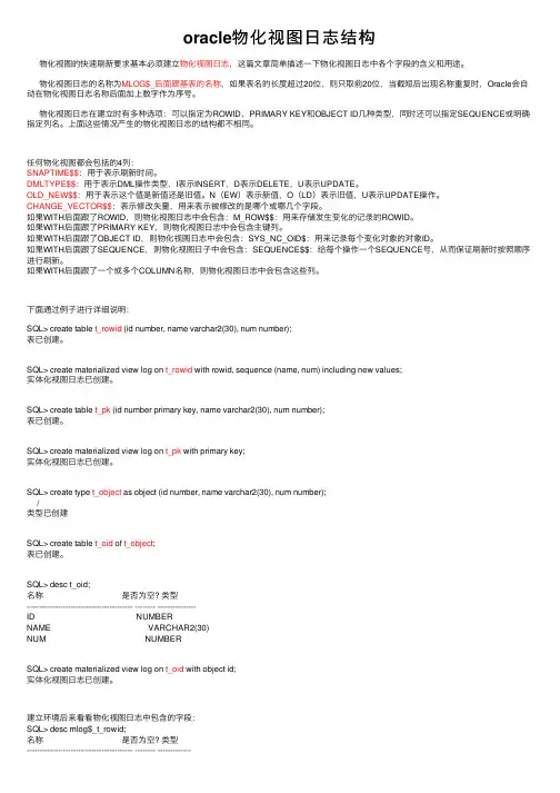 oracle物化视图日志结构