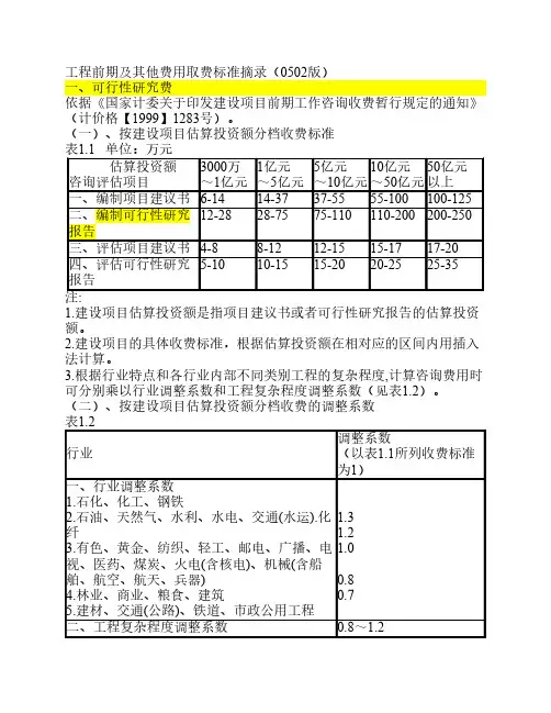 工程前期及其他费用取费标准