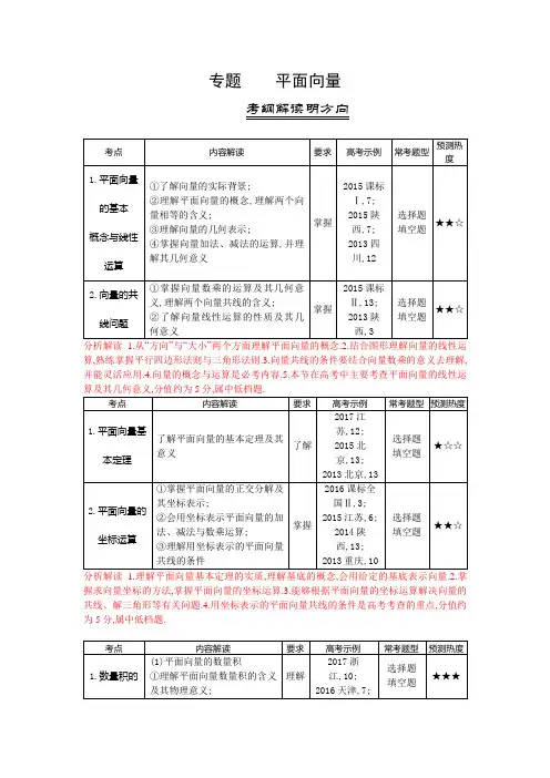高考(2018)数学(理)真题分类解析：专题12-平面向量