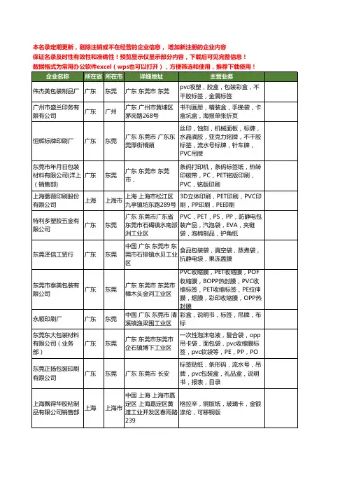 新版全国pvc标签工商企业公司商家名录名单联系方式大全240家