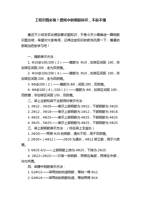 工程识图必备！图纸中的钢筋标识，不能不懂