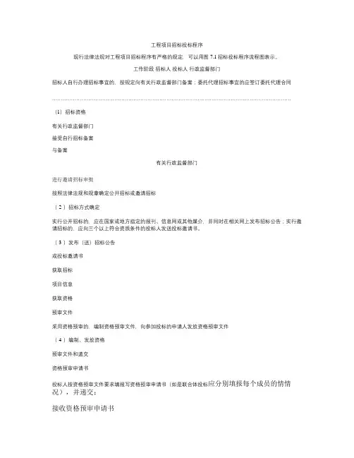 工程项目招标投标程序