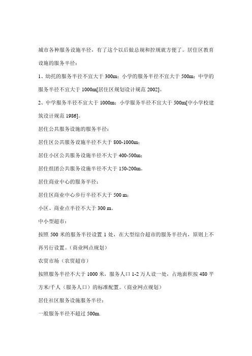 社区服务设施半径