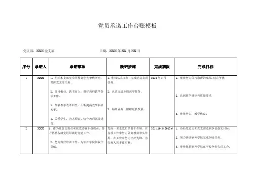 党员承诺工作台账模板