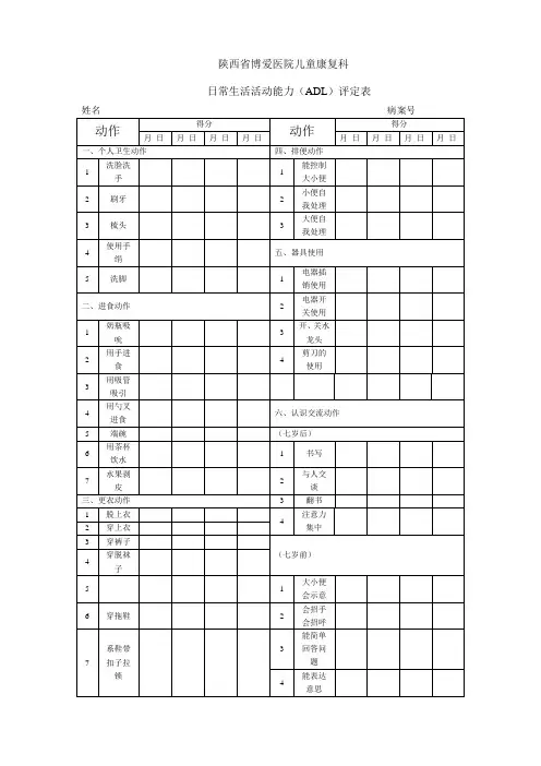 医学-康复资料-ADL评定表