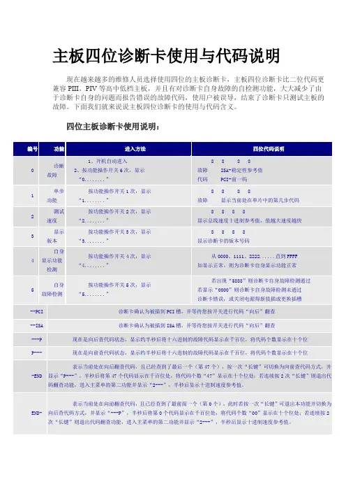 主板四位诊断卡使用与代码说明