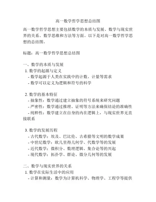 高一数学哲学思想总结图
