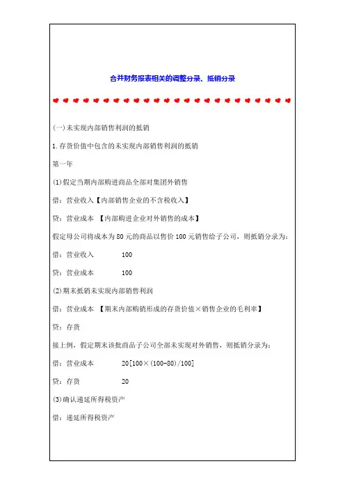 合并财务报表相关的调整分录、抵销分录