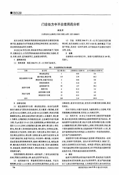 门诊处方中不合理用药分析