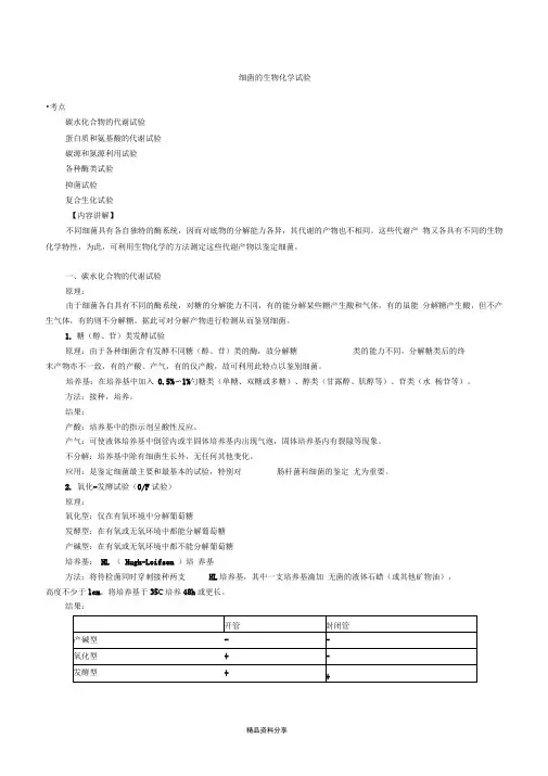 初级检验士考试(微生物学检验)讲义第十章细菌生物化学试验