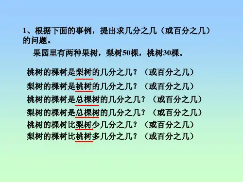 分数百分数应用题的复习ppt课件