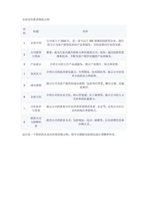 企业宣传册表格