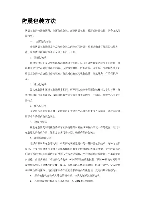 防震包装方法