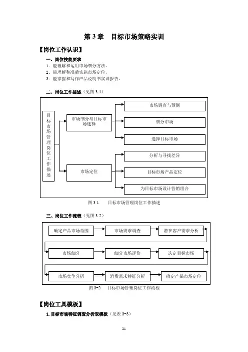 市场营销实训(第二版)表格第3-4章