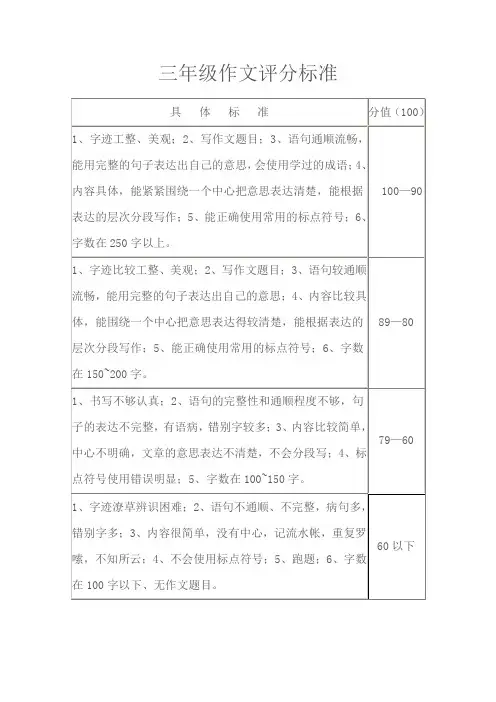 小学语文《作文评分标准》