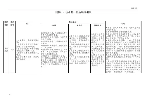 幼儿园一日活动指引表