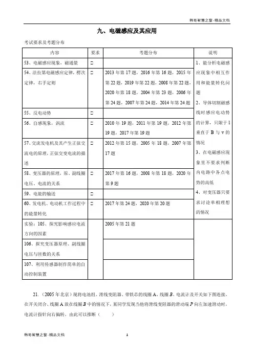 2004-2020北京高考物理试题分类汇编 电磁感应及其应用(解析版)