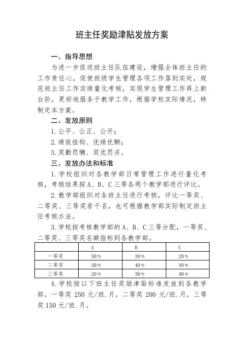 学校班主任奖励津贴发放方案
