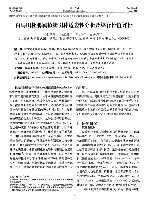 白马山杜鹃属植物引种适应性分析及综合价值评价