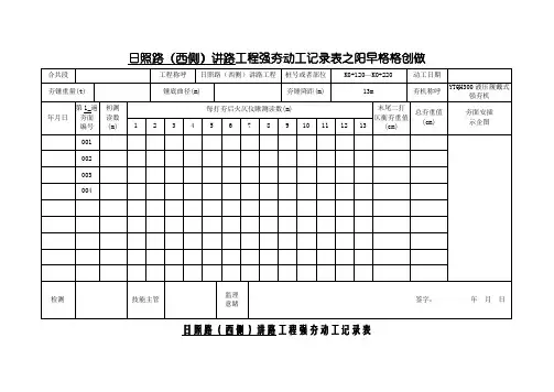 强夯施工记录表
