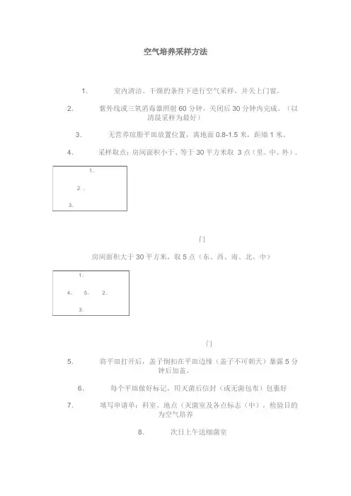 空气培养采样方法