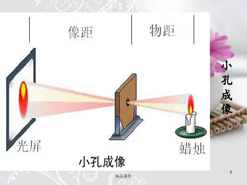 小孔成像