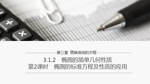 原创1：3.1.2　第2课时　椭圆的标准方程及性质的应用