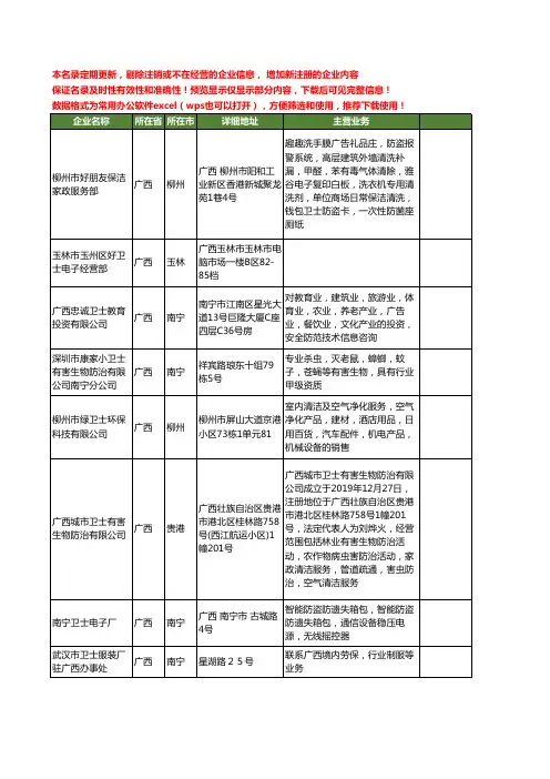 新版广西省卫士工商企业公司商家名录名单联系方式大全21家