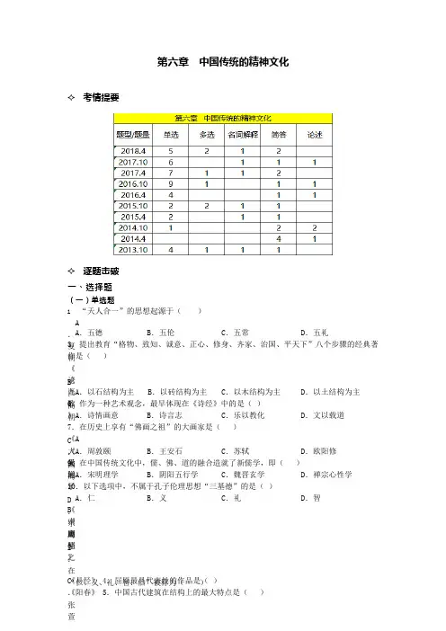 《中国文化概论》：第六章中国传统的精神文化-课练