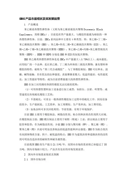 SBS产品市场现状及其发展前景
