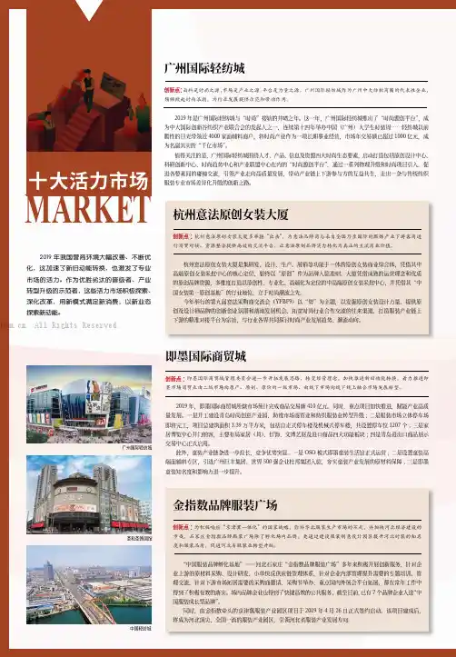 十大活力市场