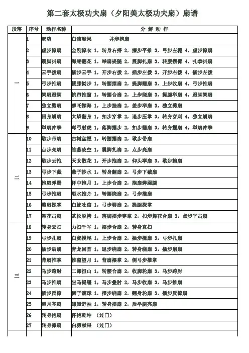 第二套太极功夫扇(夕阳美太极功夫扇)扇谱