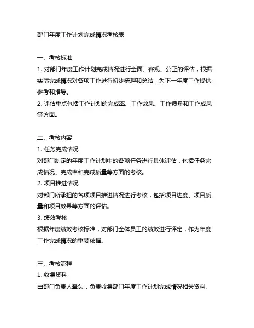 部门年度工作计划完成情况考核表