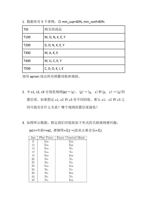 信息分析与预测第二次作业