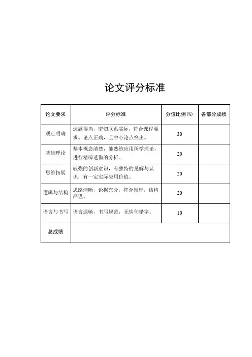 旅游文化学---浅析平遥古城对山西省旅游形象的影响及开发策略