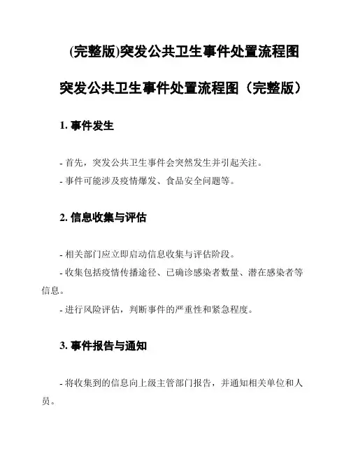 (完整版)突发公共卫生事件处置流程图